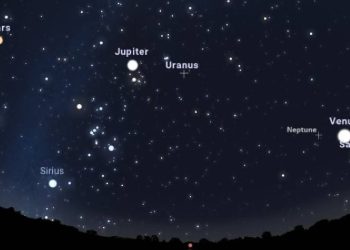 Дневен хороскоп за 26 януари 2026: Ясни приоритети и практичен напредък