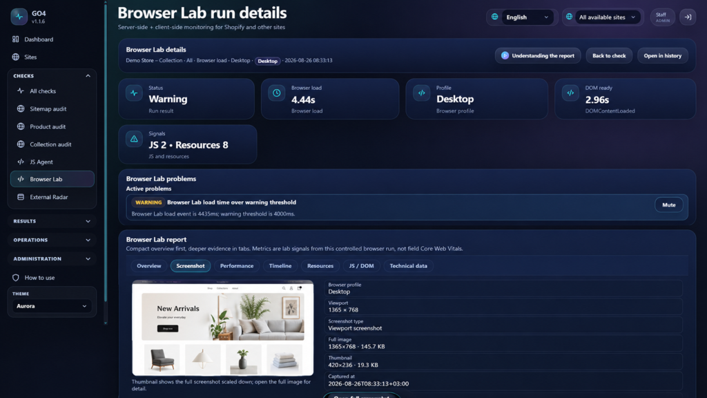 Резултати от Browser Lab проверка на Shopify storefront в GO4