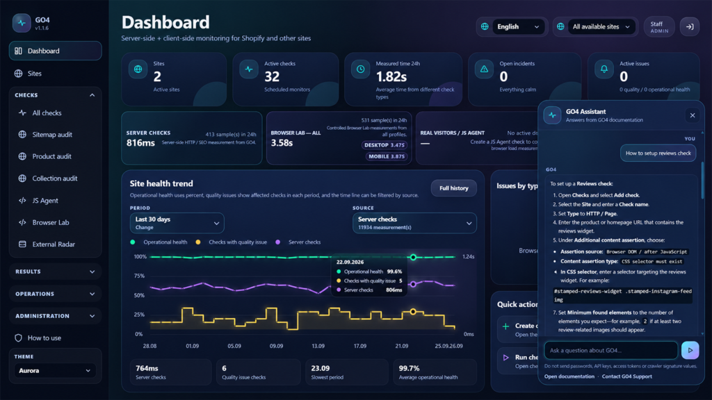 GO4 Monitoring табло за Shopify и website monitoring